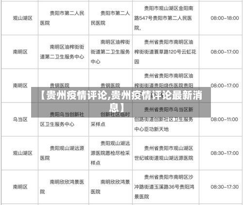 【贵州疫情评论,贵州疫情评论最新消息】