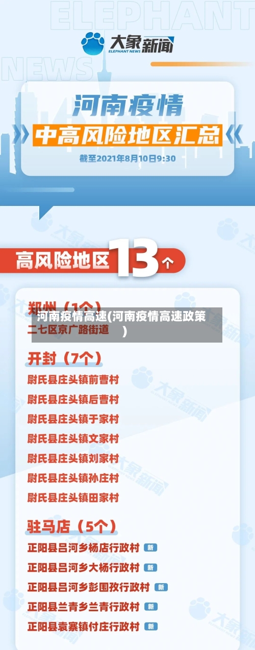 河南疫情高速(河南疫情高速政策)-第2张图片