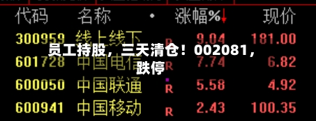 员工持股，三天清仓！002081	，跌停-第2张图片