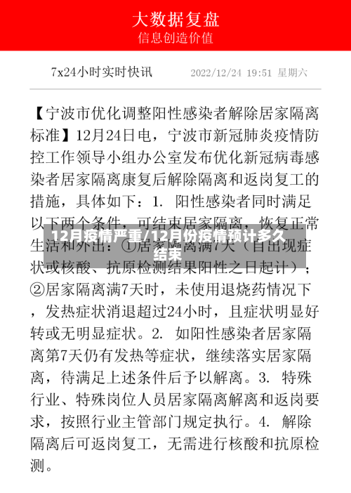 12月疫情严重/12月份疫情预计多久结束