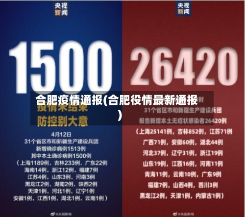 合肥疫情通报(合肥役情最新通报)-第2张图片