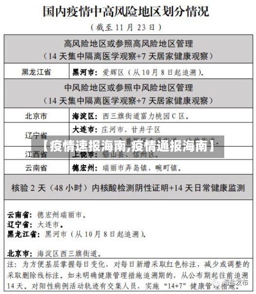 【疫情速报海南,疫情通报海南】-第2张图片