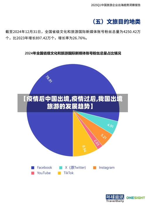 【疫情后中国出境,疫情过后,我国出境旅游的发展趋势】