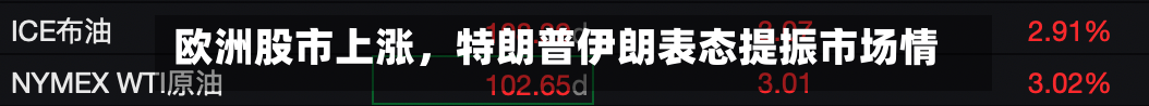 欧洲股市上涨，特朗普伊朗表态提振市场情绪