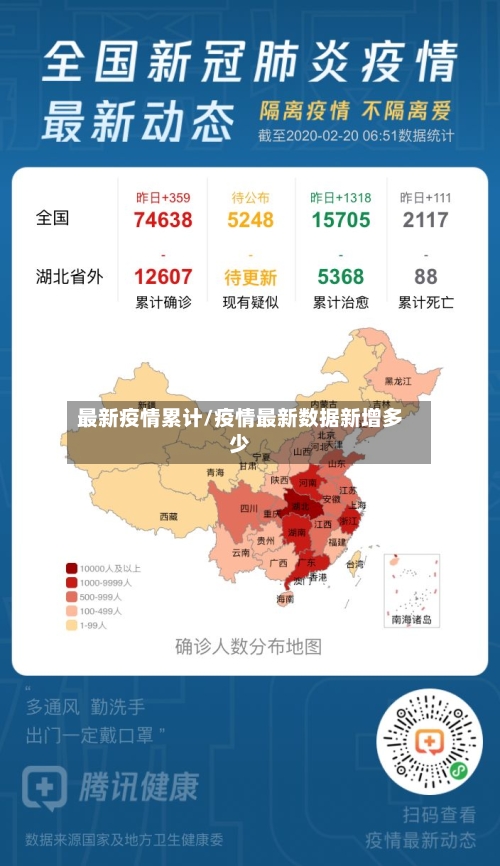 最新疫情累计/疫情最新数据新增多少