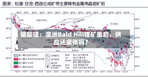 碳酸锂：澳洲Bald Hill锂矿重启	，供应还紧张吗？-第2张图片
