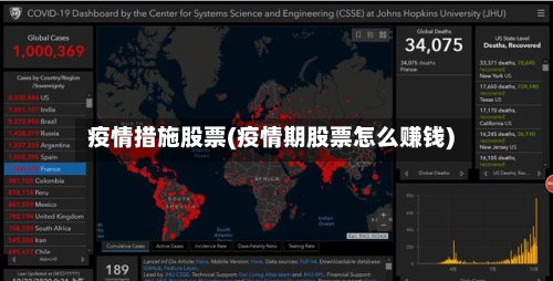 疫情措施股票(疫情期股票怎么赚钱)-第2张图片
