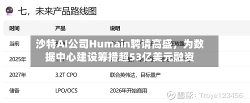 沙特AI公司Humain聘请高盛	，为数据中心建设筹措超53亿美元融资-第3张图片