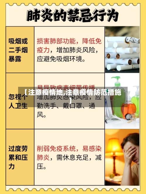 【注意疫情地,注意疫情防范措施】-第2张图片