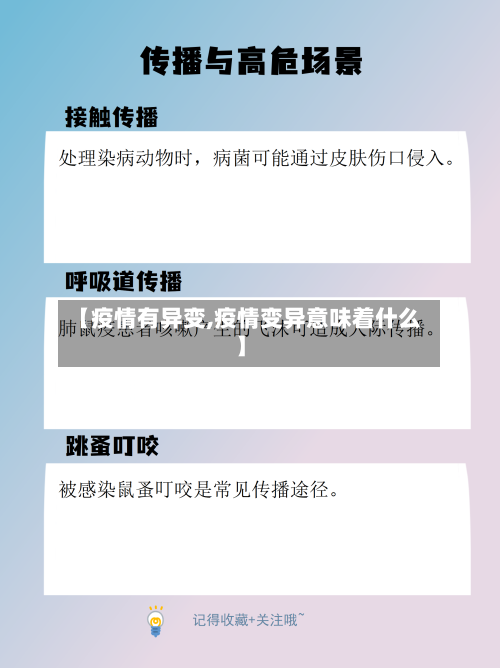【疫情有异变,疫情变异意味着什么】-第2张图片