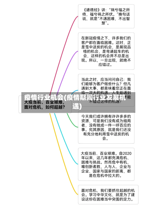 疫情行业机会(疫情期间行业发展机遇)-第2张图片