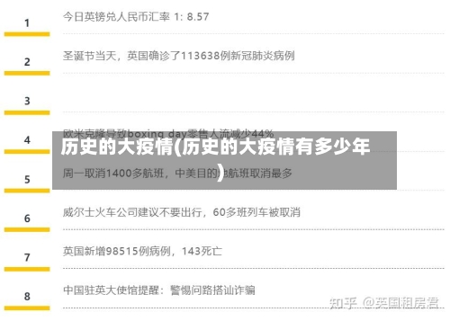 历史的大疫情(历史的大疫情有多少年)-第3张图片