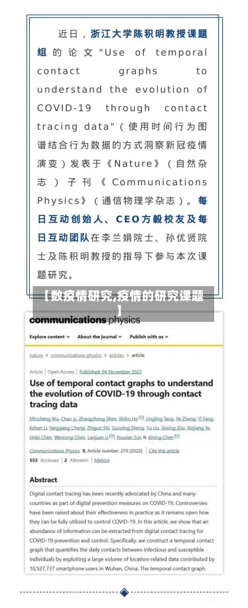 【数疫情研究,疫情的研究课题】-第2张图片