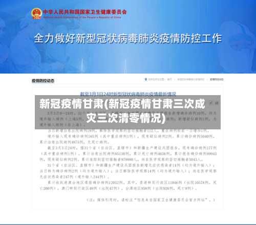新冠疫情甘肃(新冠疫情甘肃三次成灾三次清零情况)