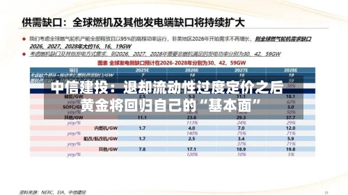 中信建投：退却流动性过度定价之后 黄金将回归自己的“基本面”-第3张图片