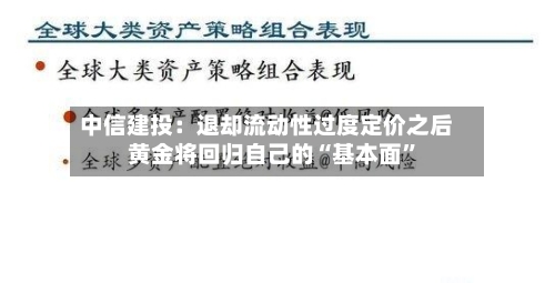 中信建投：退却流动性过度定价之后 黄金将回归自己的“基本面	”-第2张图片
