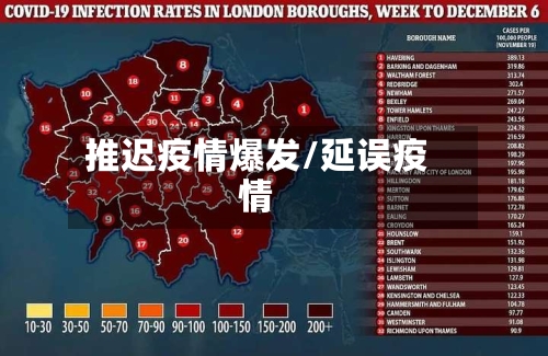 推迟疫情爆发/延误疫情-第3张图片