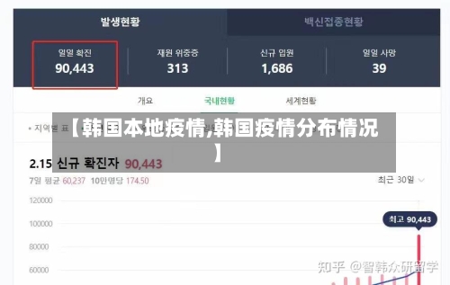 【韩国本地疫情,韩国疫情分布情况】-第2张图片