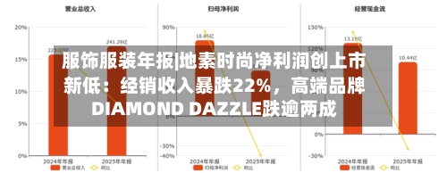 服饰服装年报|地素时尚净利润创上市新低：经销收入暴跌22%，高端品牌DIAMOND DAZZLE跌逾两成-第3张图片