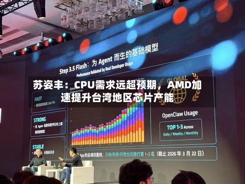 苏姿丰：CPU需求远超预期	，AMD加速提升台湾地区芯片产能-第2张图片