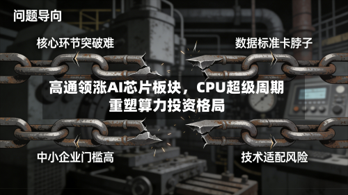 高通领涨AI芯片板块，CPU超级周期重塑算力投资格局-第3张图片