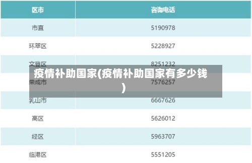 疫情补助国家(疫情补助国家有多少钱)-第2张图片