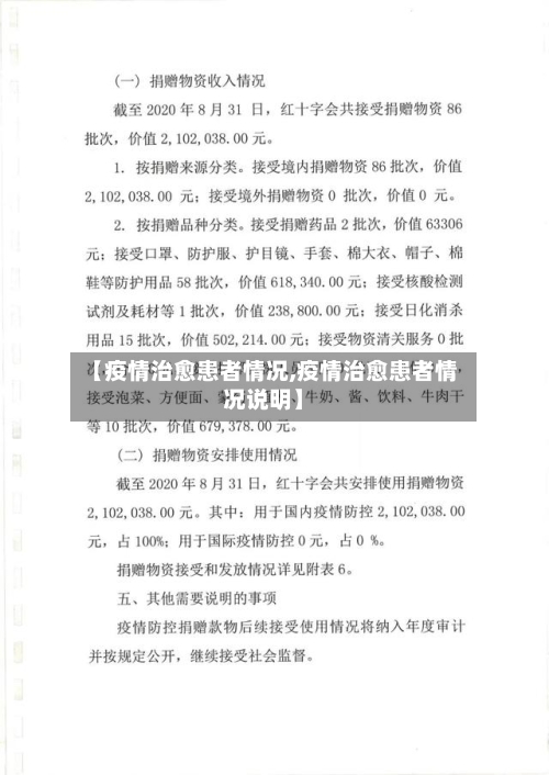 【疫情治愈患者情况,疫情治愈患者情况说明】