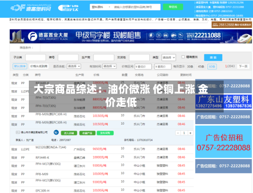 大宗商品综述:油价微涨 伦铜上涨 金价走低