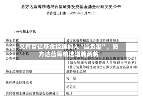 又有百亿基金经理加入“减负潮”，易方达蓝筹精选增聘两将-第3张图片