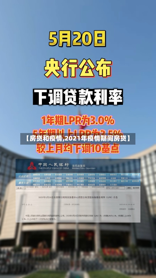 【房贷和疫情,2021年疫情期间房贷】