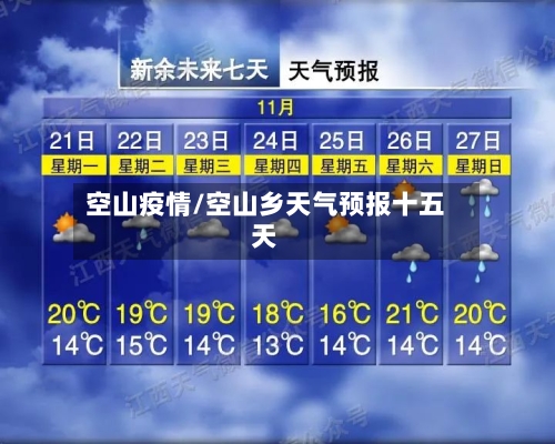 空山疫情/空山乡天气预报十五天