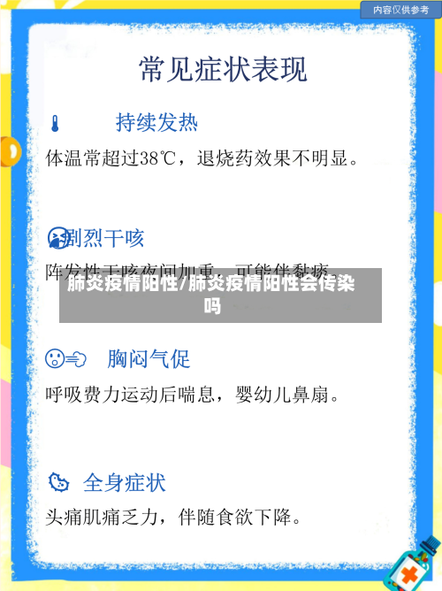 肺炎疫情阳性/肺炎疫情阳性会传染吗-第2张图片