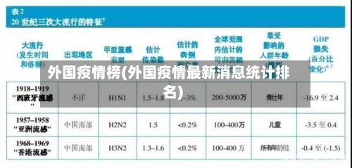 外国疫情榜(外国疫情最新消息统计排名)-第3张图片