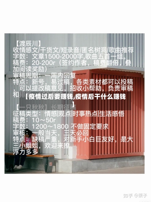 【疫情过后要赚钱,疫情后干什么赚钱】